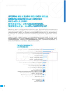 2019公关行业数据报告 计算机软件技术开发趋势与影响
